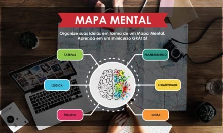 Organize suas ideias em forma de Mapas Mentais. Aprenda em um minicurso GRÁTIS!