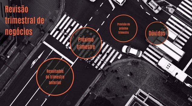 modelo de apresentação com Prezi