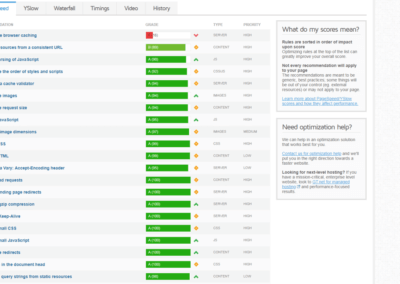 gtmetrix-relatorio-2