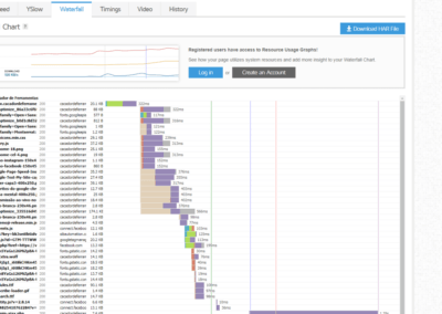 gtmetrix-relatorio-3
