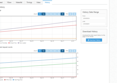 gtmetrix-relatorio-4